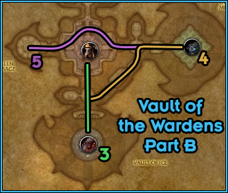 Vault Path A